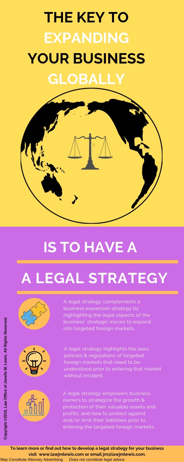 Legal Strategy for Biz Expansion Infographic_2.14.19