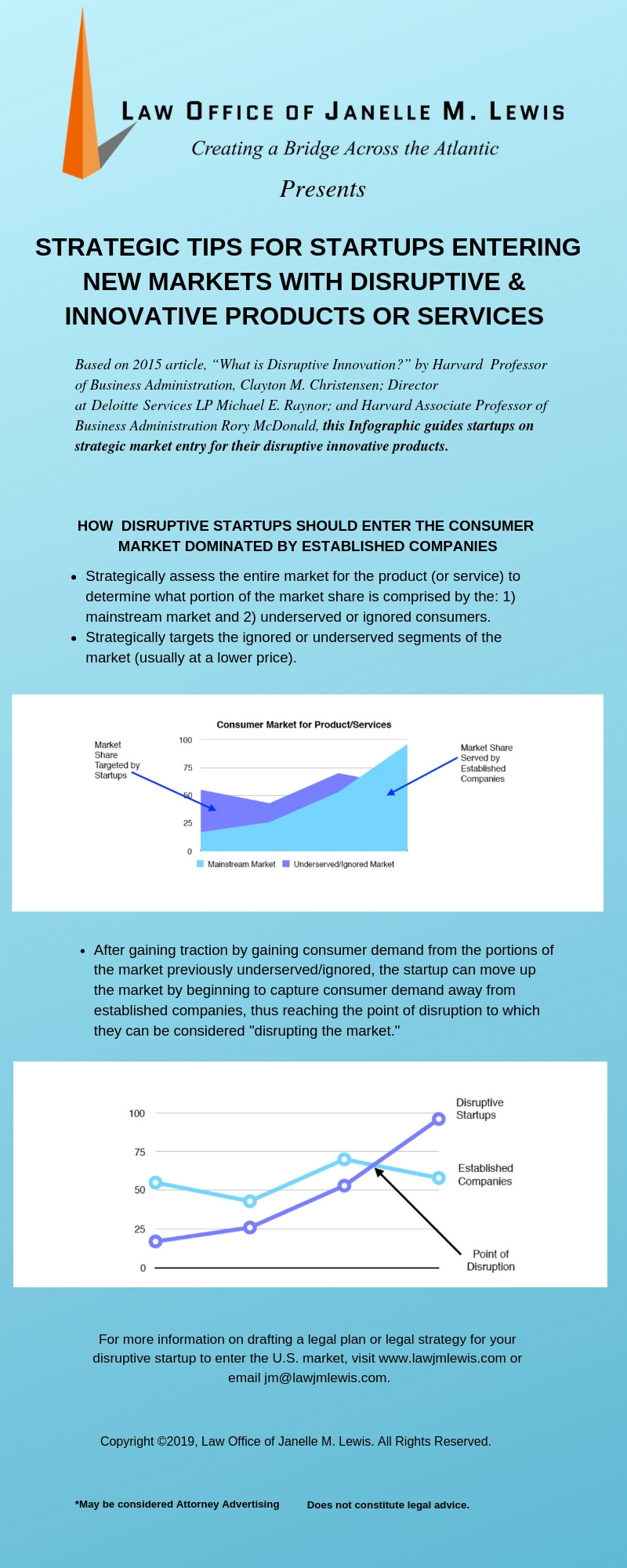 Tips for Disruptive Startups &amp; Market Entry_2.14.19